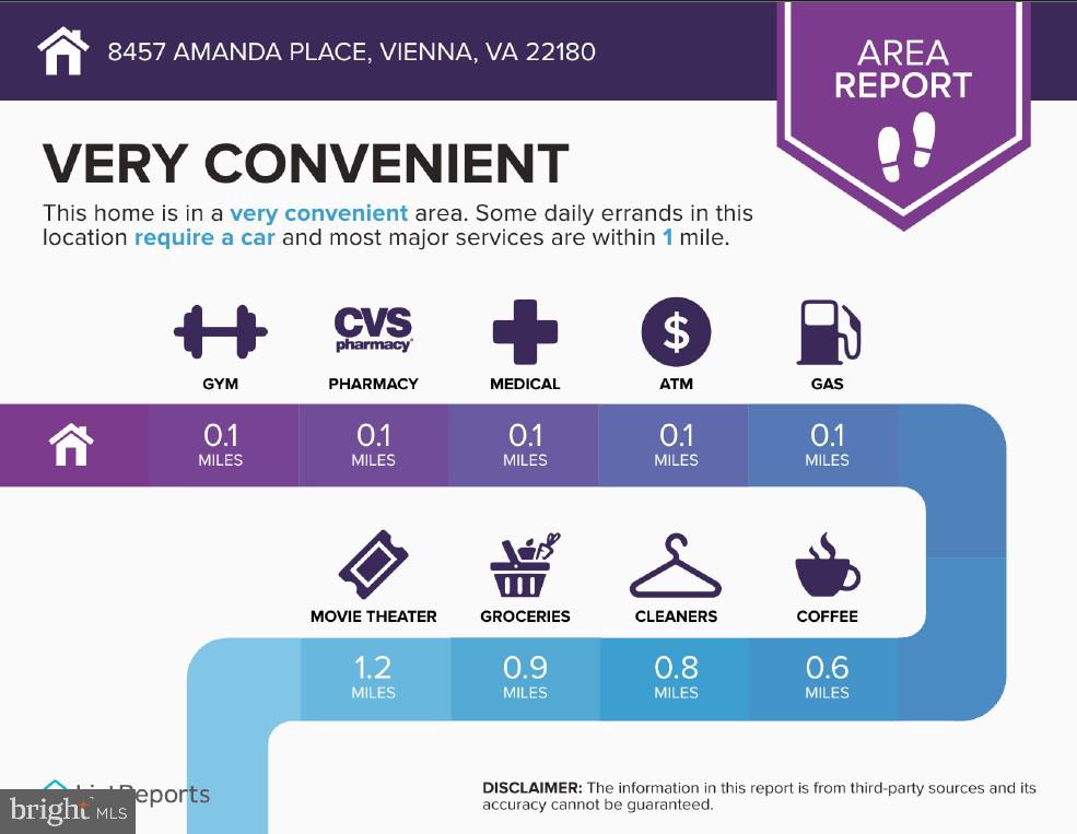 AMANDA PLACE - Residential
