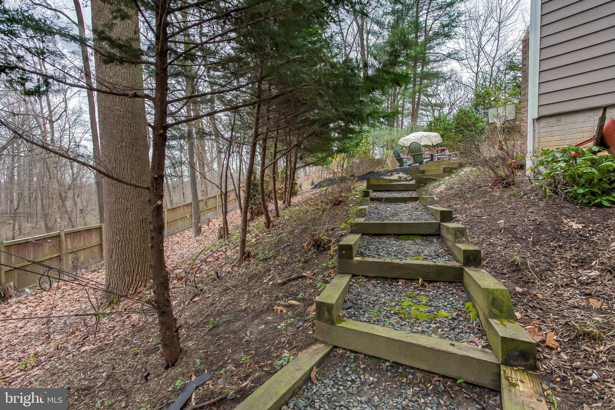 CLARKSVILLE HUNT - Residential