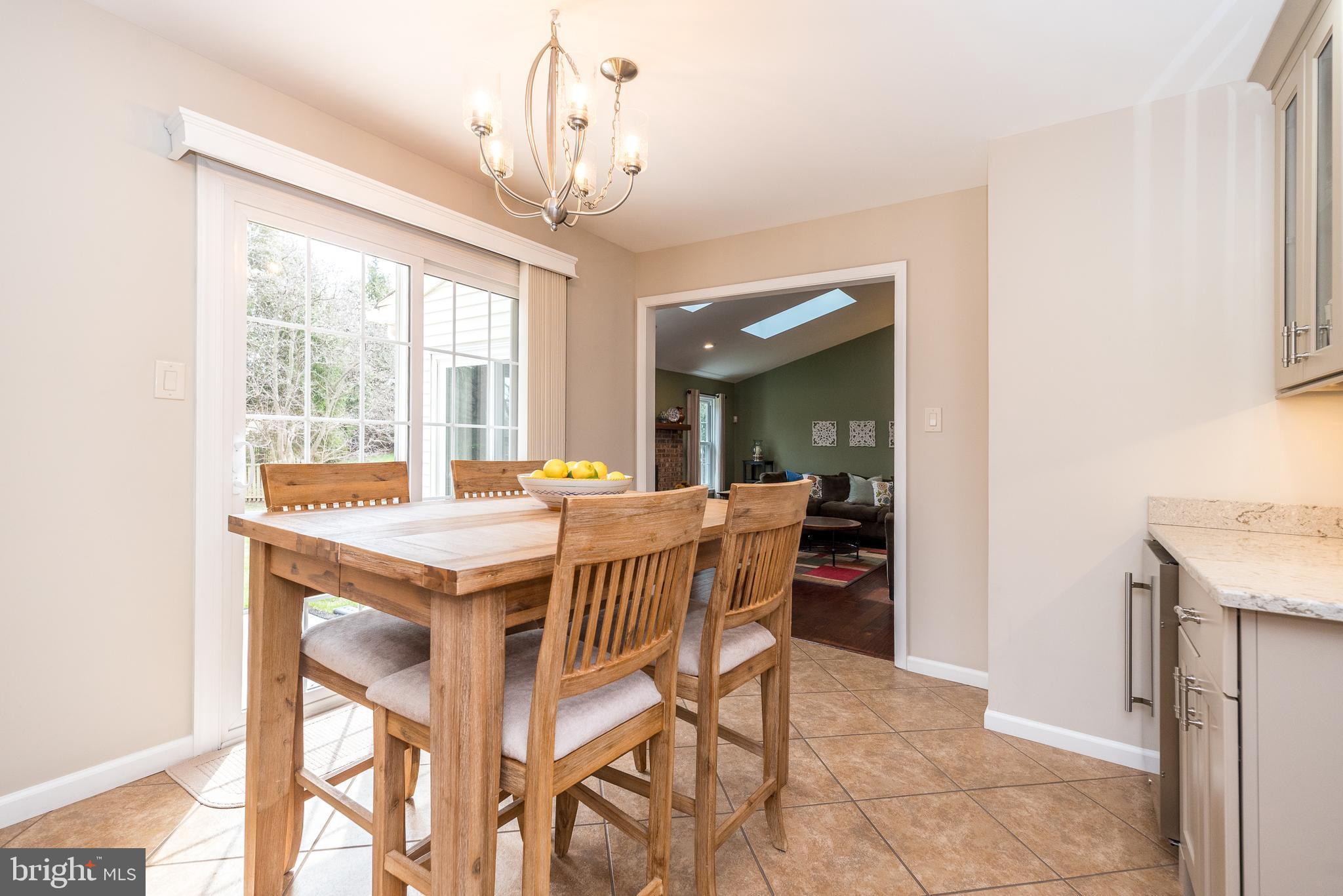 GWYNMONT FARMS - Residential