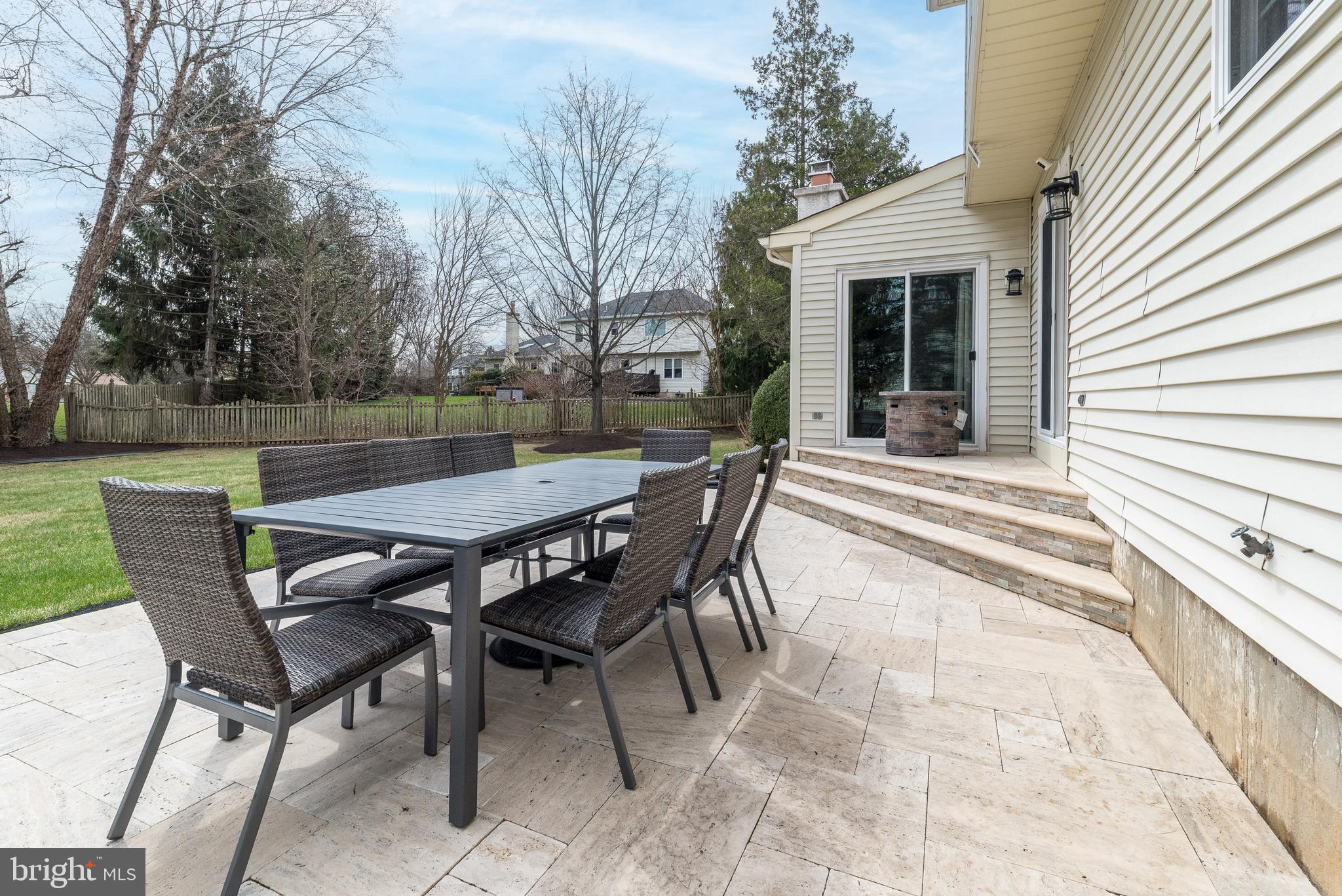 GWYNMONT FARMS - Residential