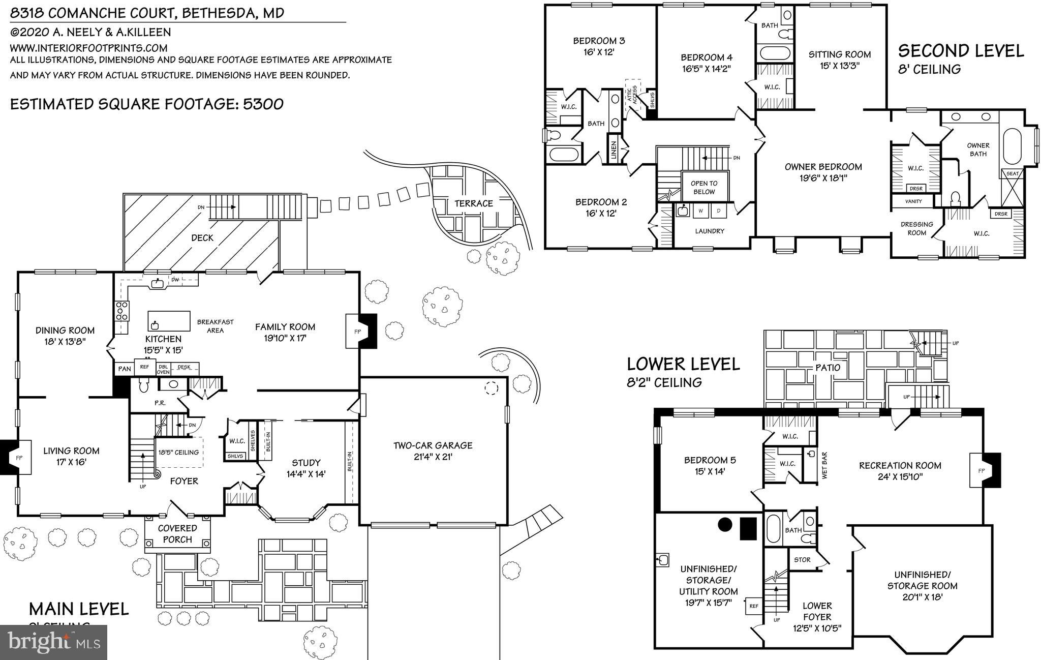 CARDEROCK SPRINGS - Residential