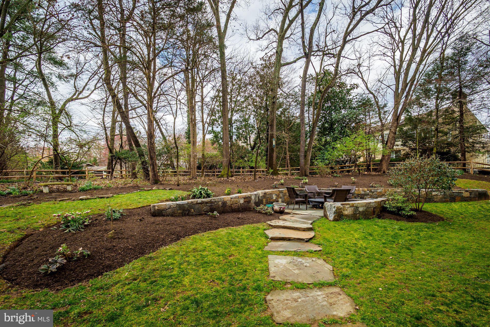 CARDEROCK SPRINGS - Residential