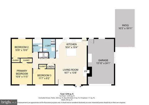 Tiny photo for 103 N Cypress Road, STERLING, VA 20164 (MLS # VALO2096364)