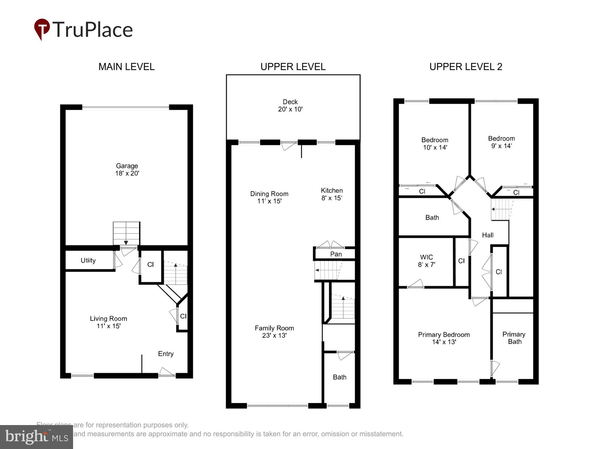 CLARKSBURG TOWN CENTER - Residential