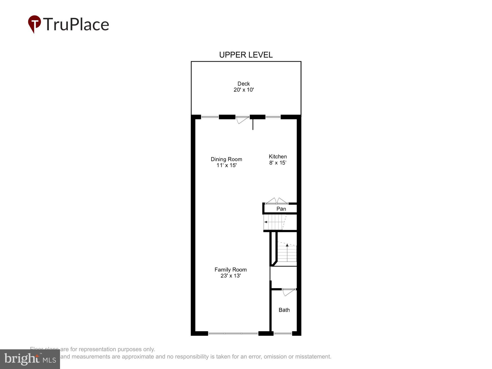 CLARKSBURG TOWN CENTER - Residential