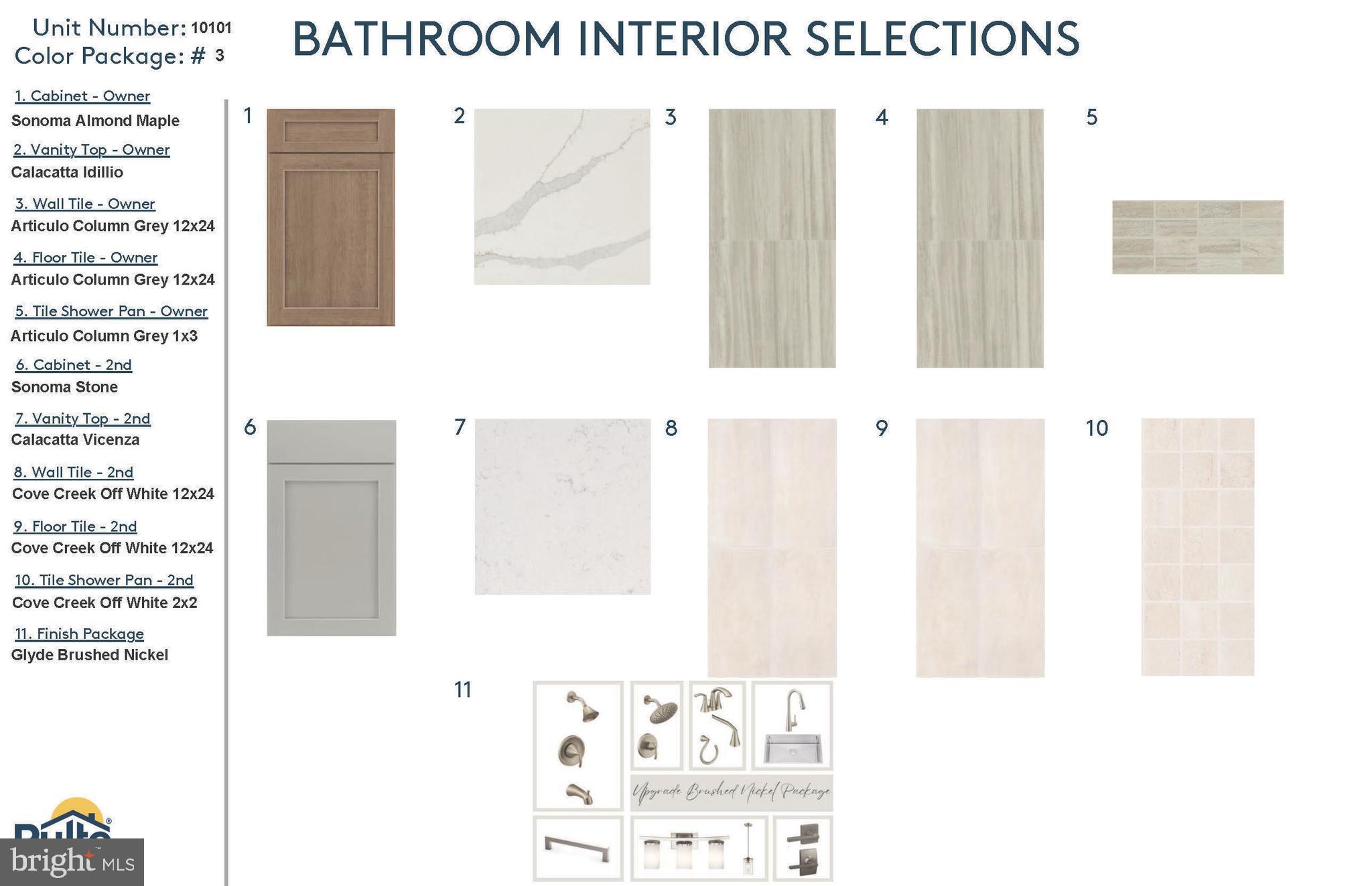 BLVD FLATS AT NATIONAL HARBOR - Residential