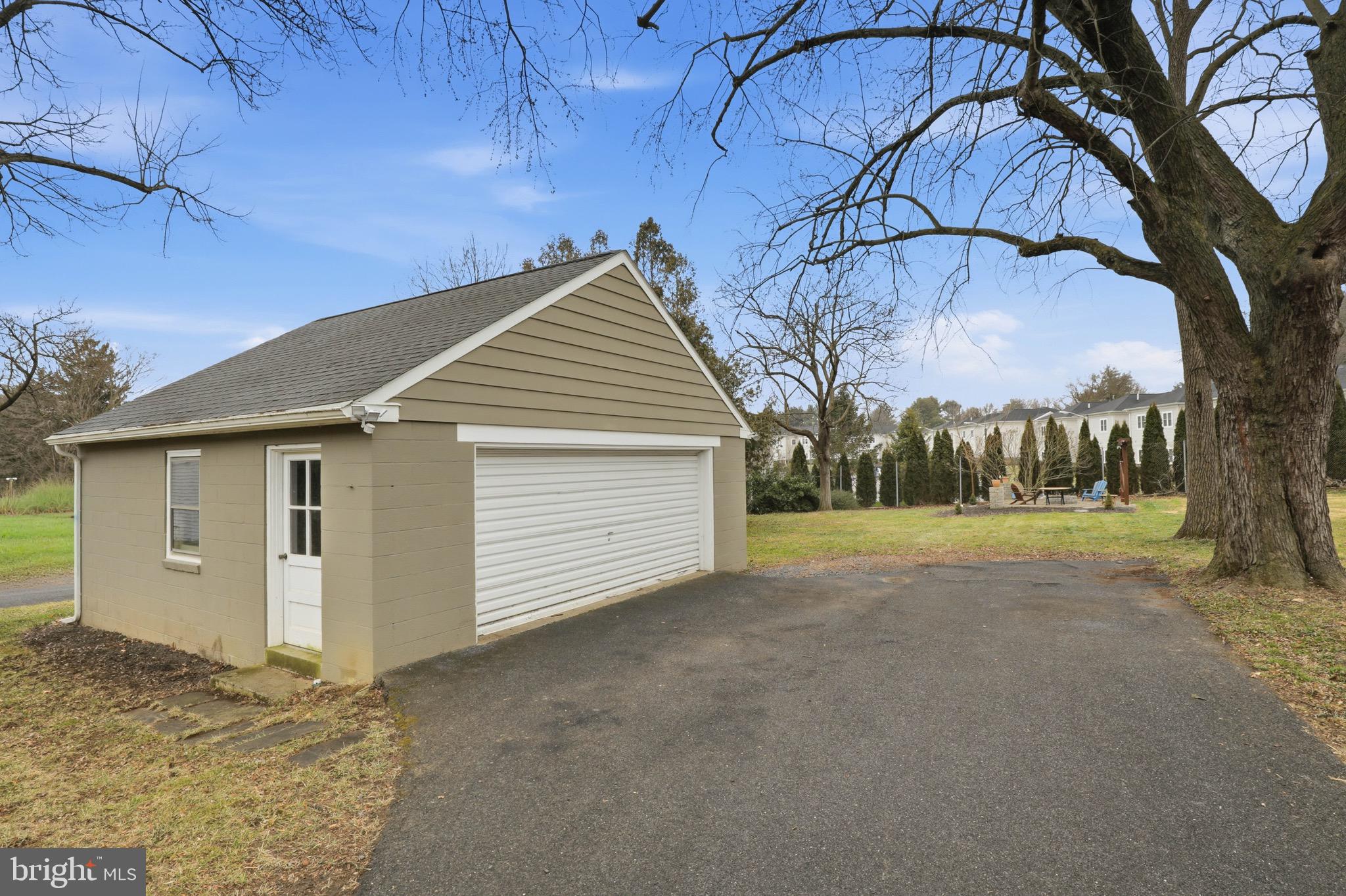 MILLERSVILLE BOROUGH - Residential