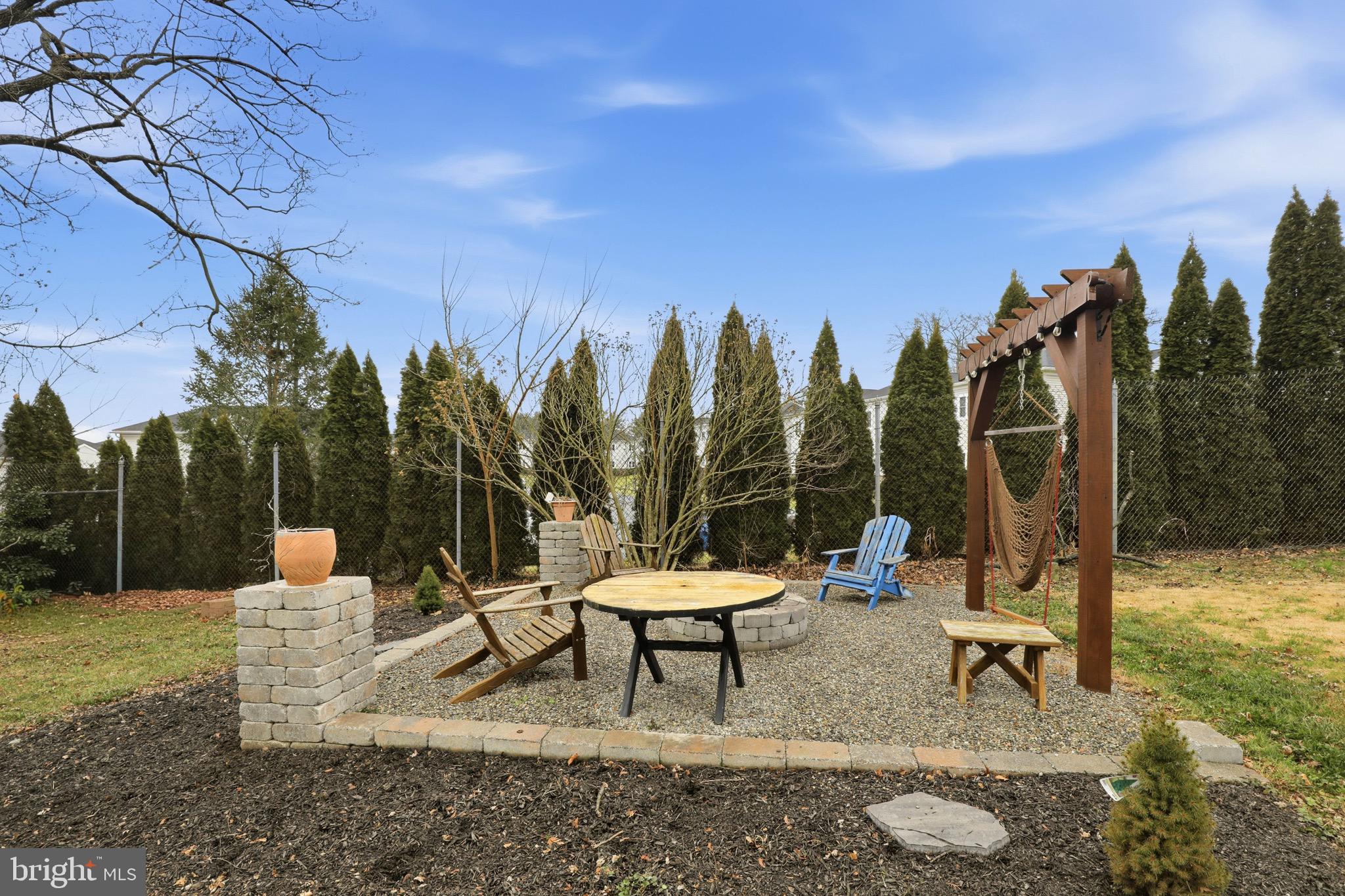 MILLERSVILLE BOROUGH - Residential