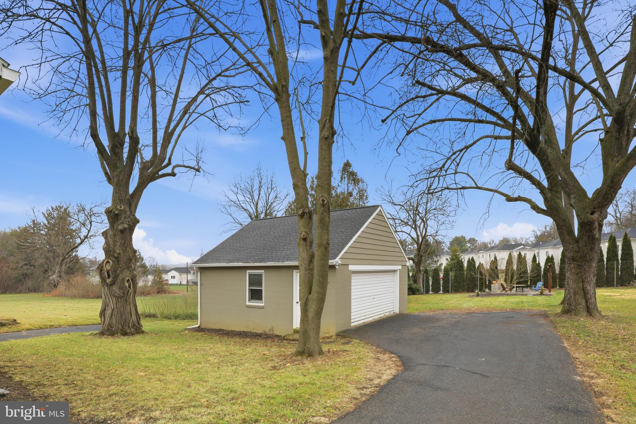 MILLERSVILLE BOROUGH - Residential
