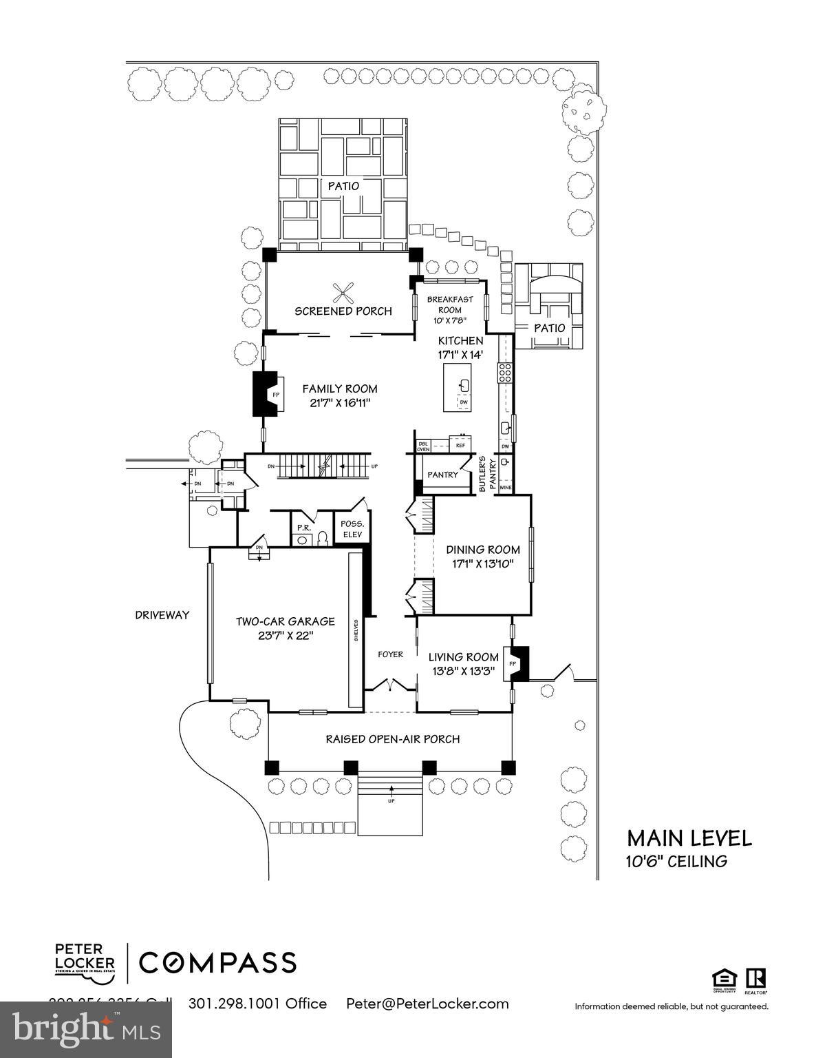 EDGEMOOR - Residential