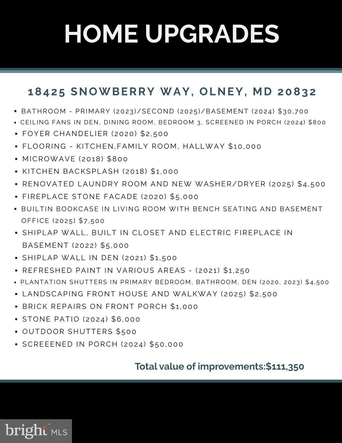 CHRISTIE ESTATES - Residential