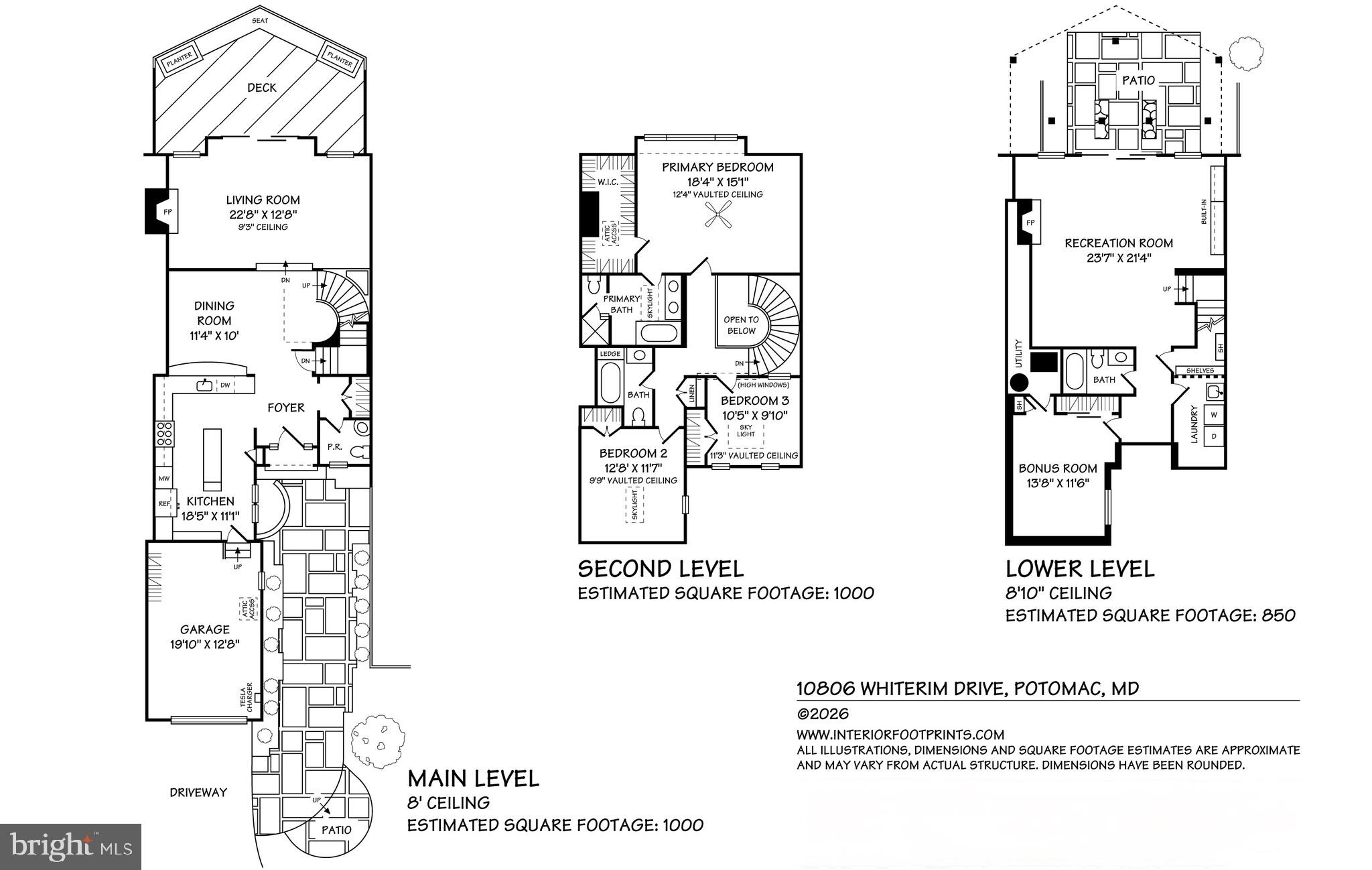 FAWSETT FARMS MANOR - Residential