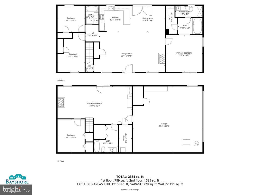 MUTUAL ESTATES - Residential