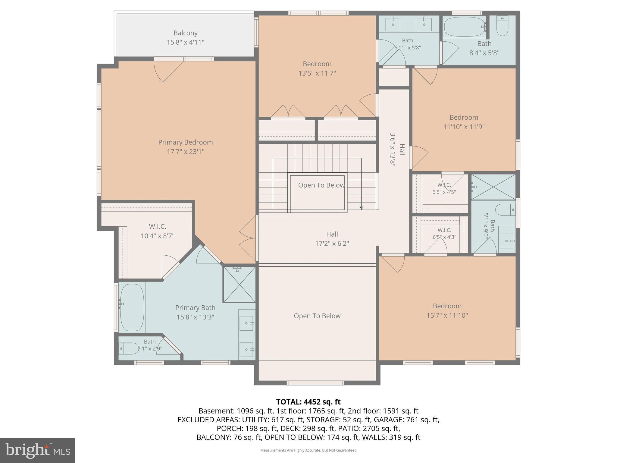 STONELEIGH - Residential