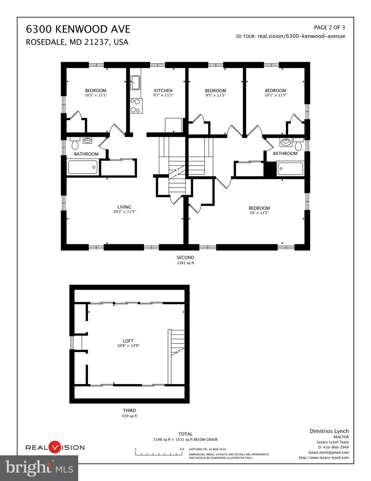 ROSEDALE - Residential Income