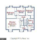 LAKEWOOD HILLS - Residential