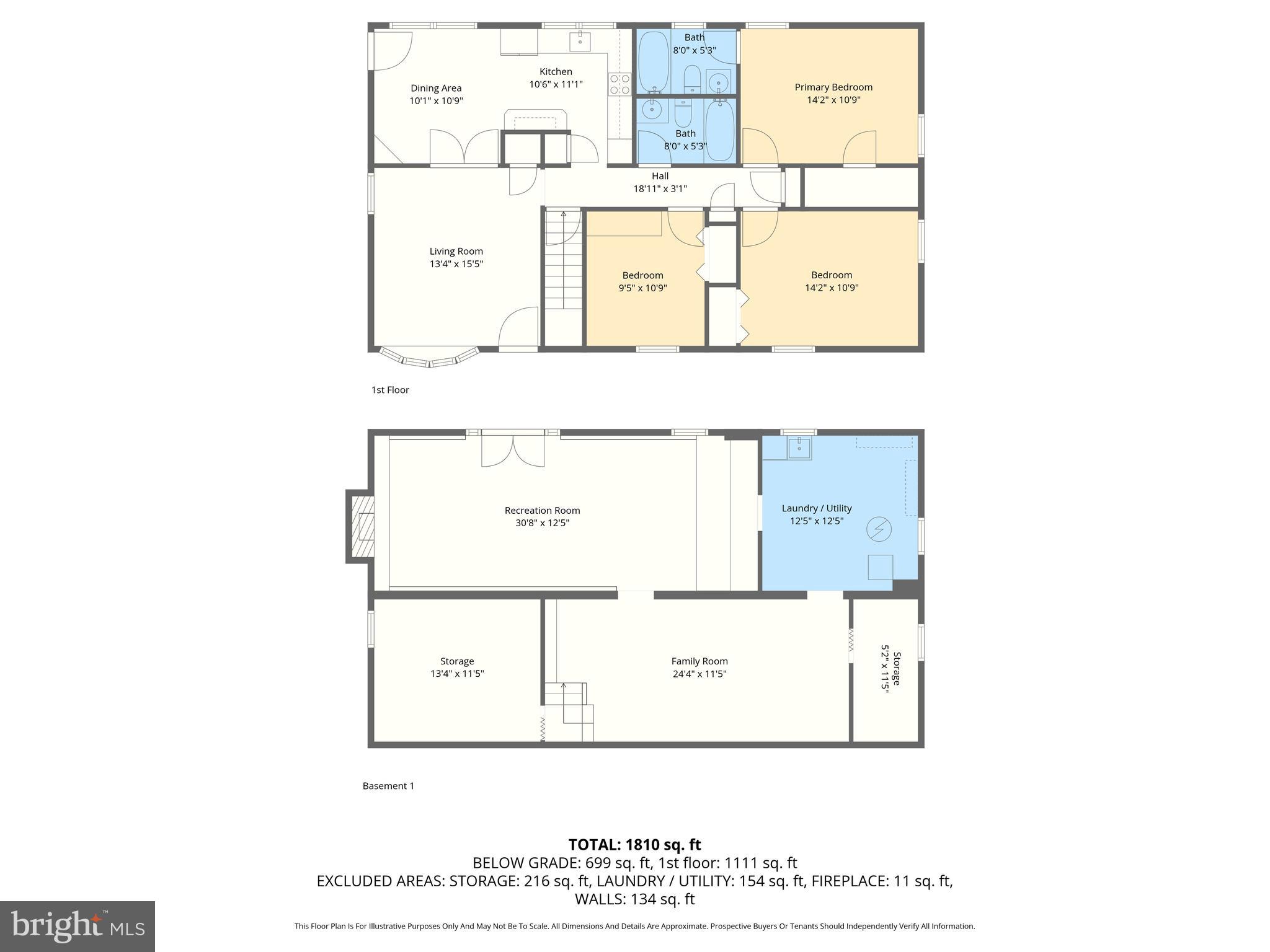 PHOENIX - Residential