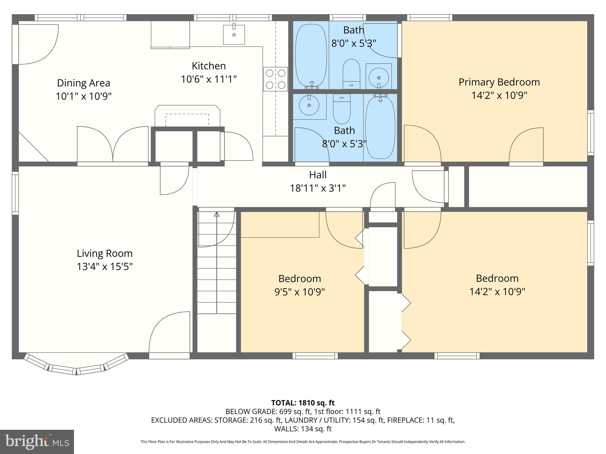 PHOENIX - Residential