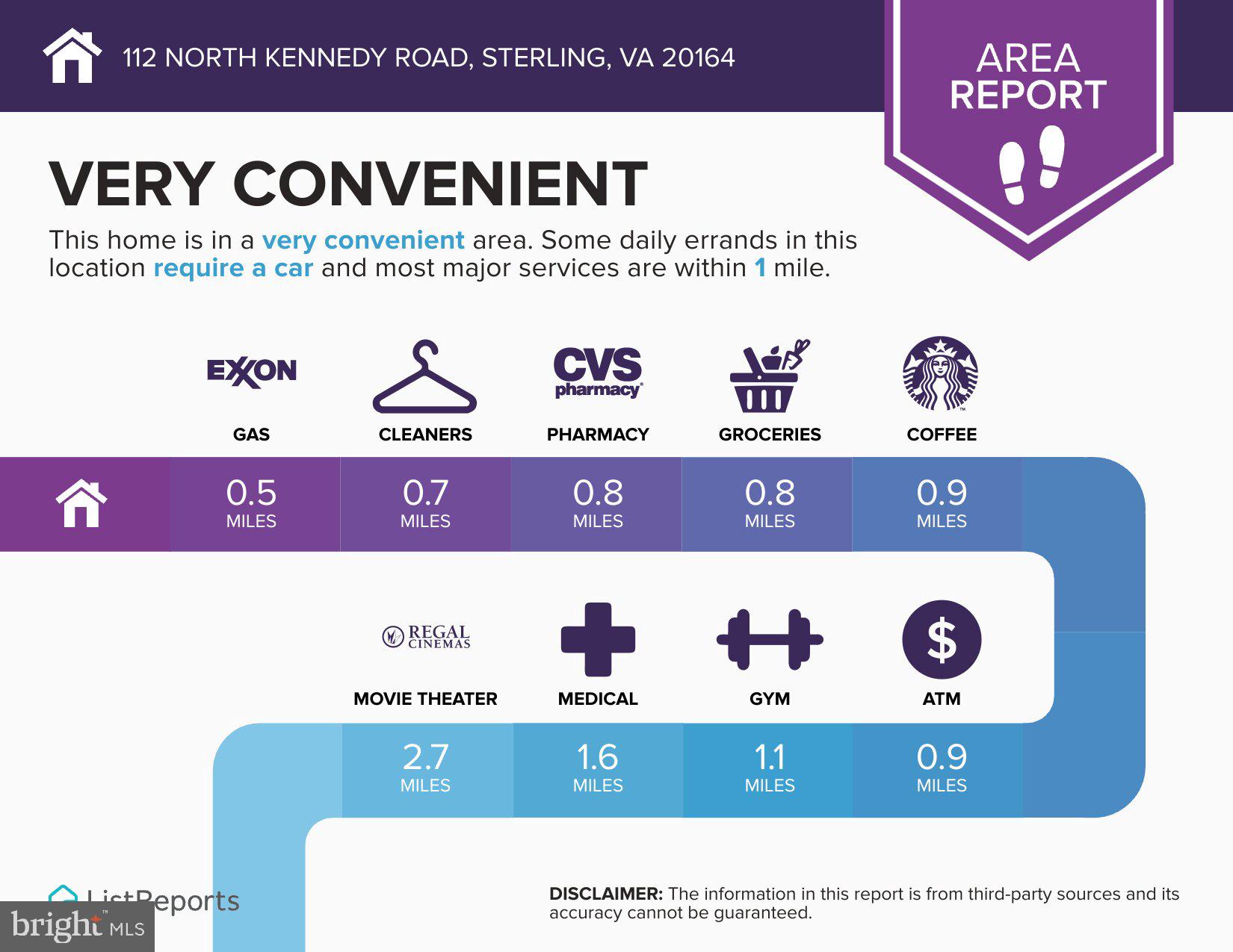 STERLING - Residential