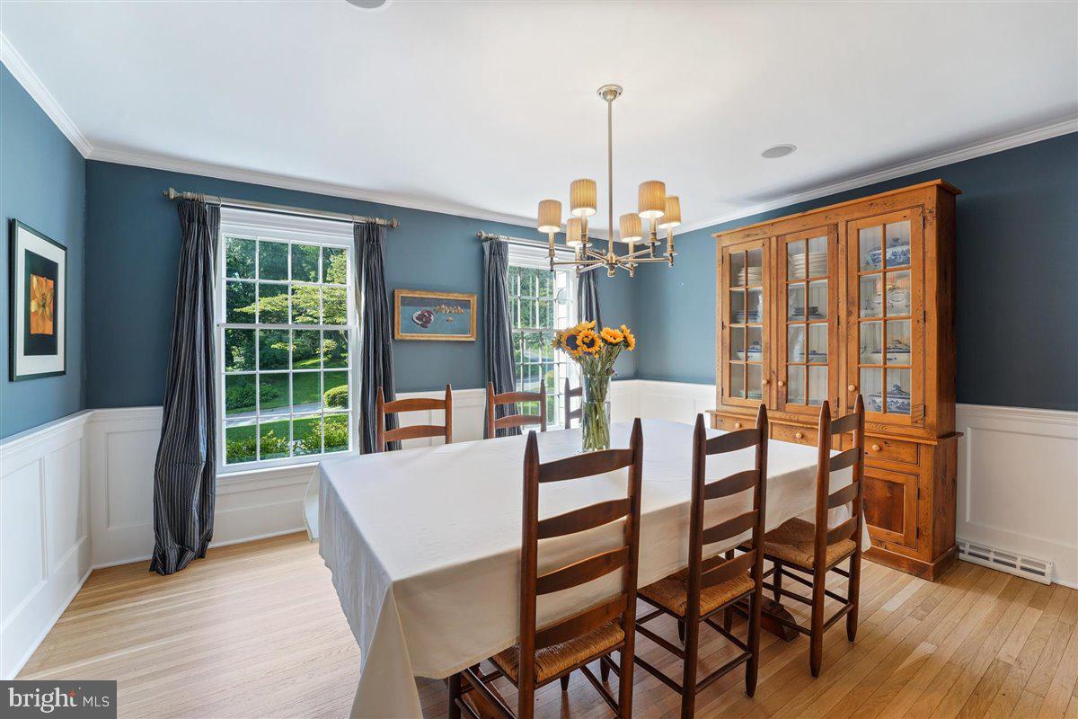 GREEN COUNTRIE - Residential