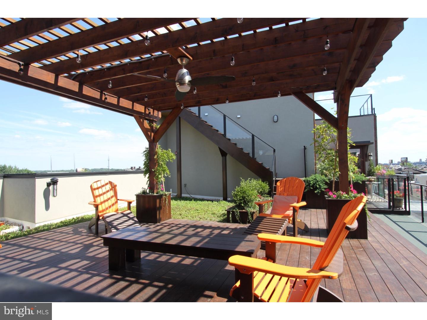 FISHTOWN - Residential