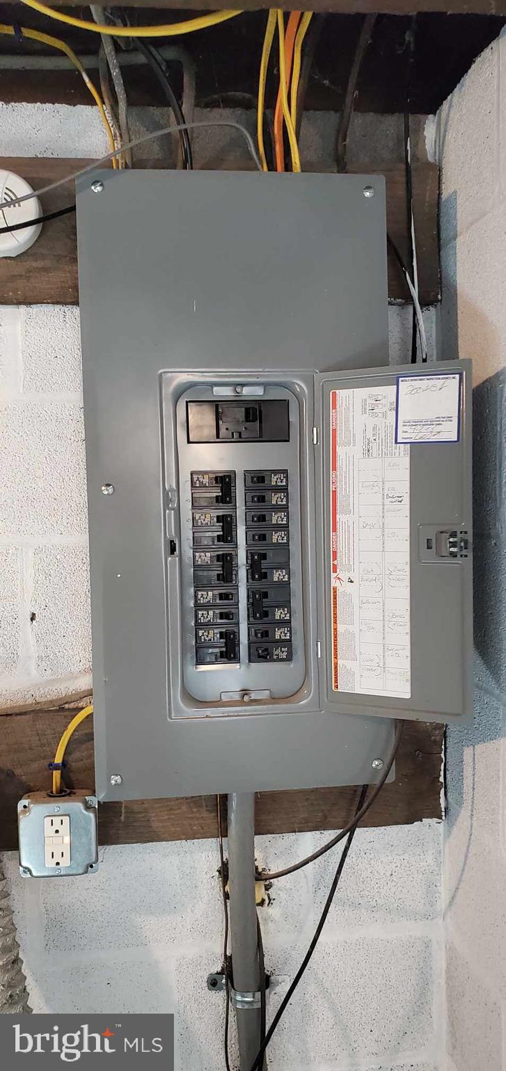 MARTINSBURG DISTRICT - Residential