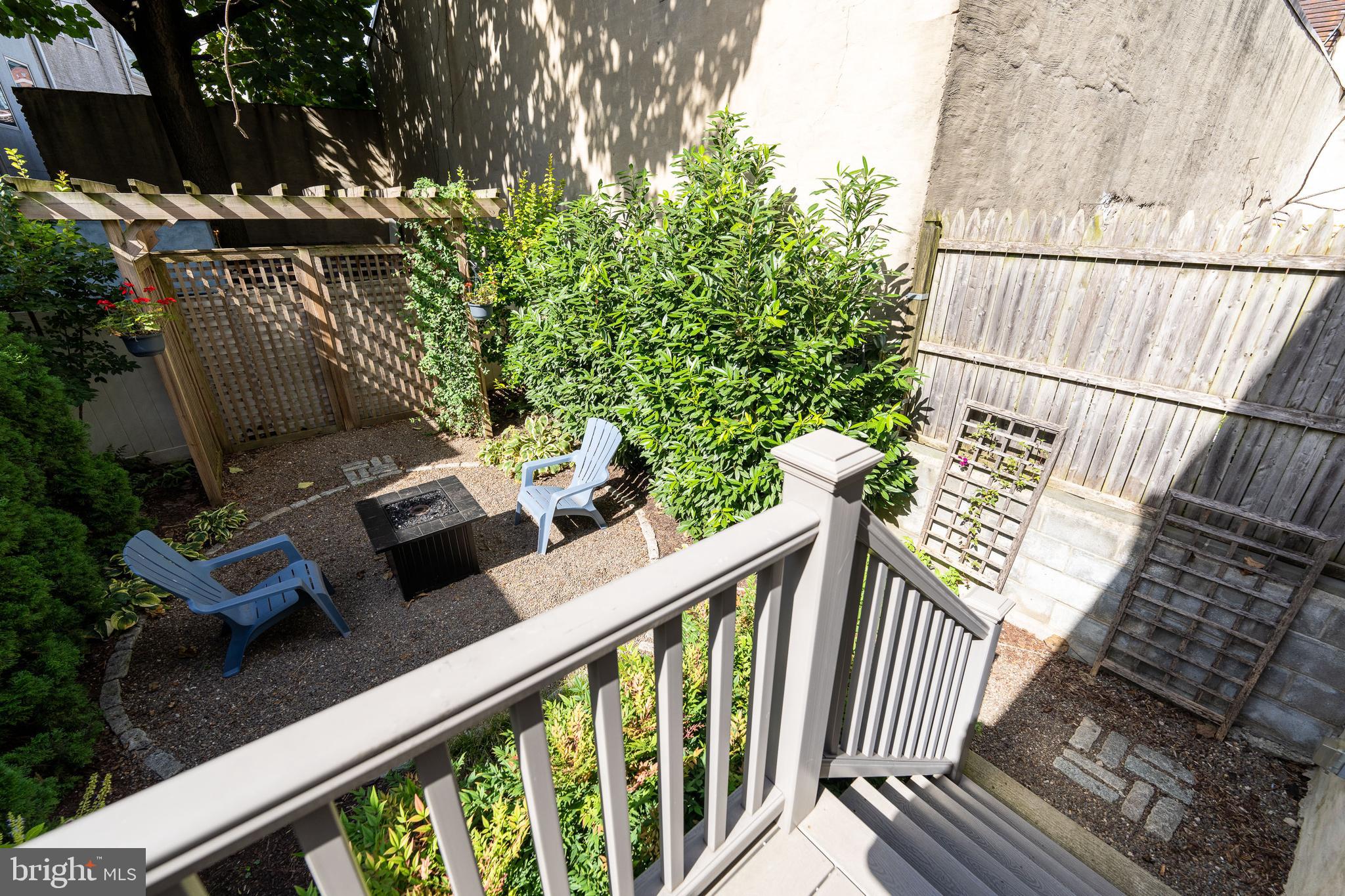 FISHTOWN - Residential