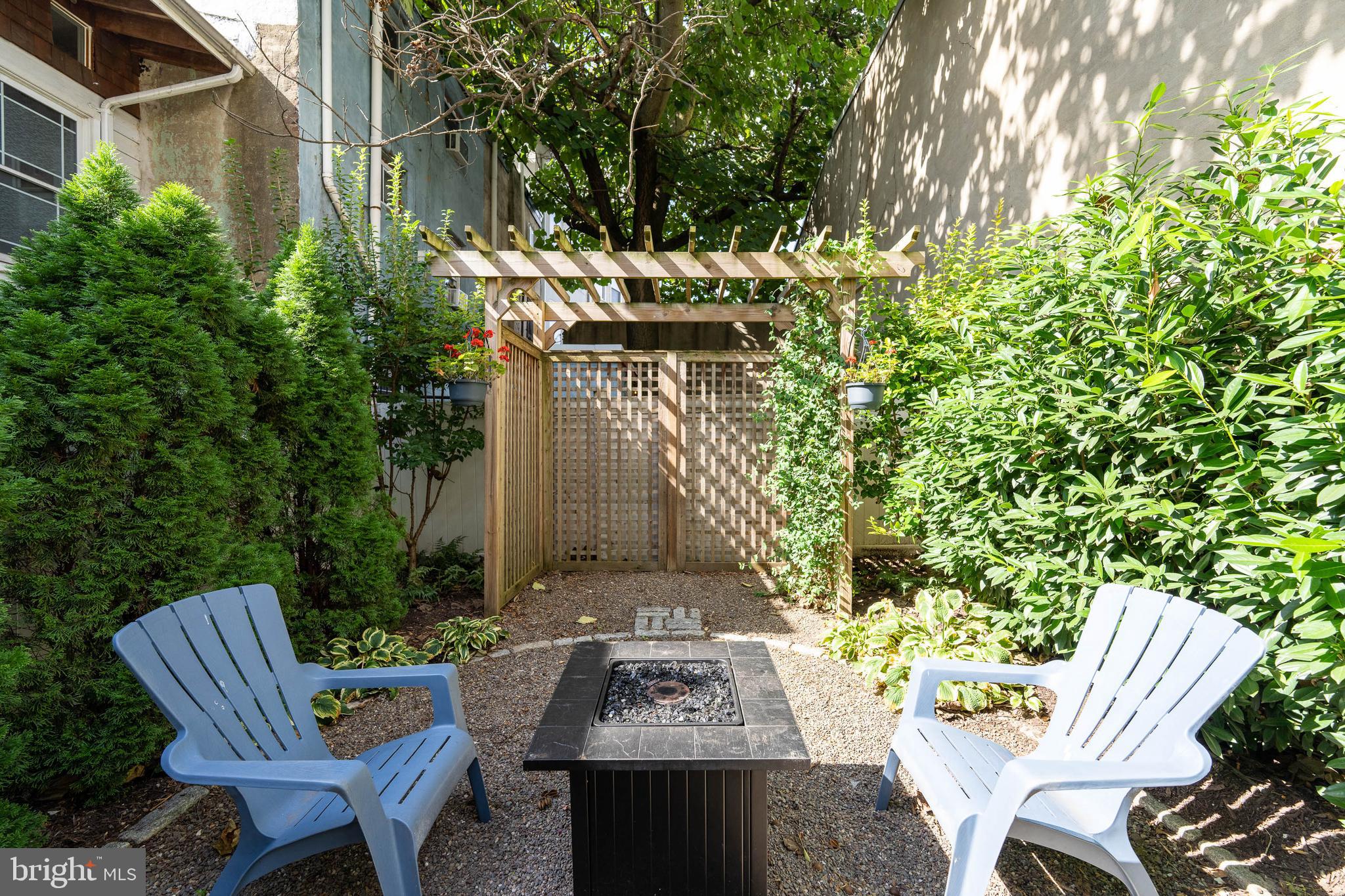 FISHTOWN - Residential