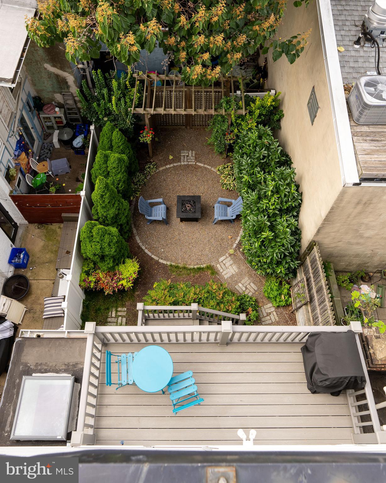 FISHTOWN - Residential