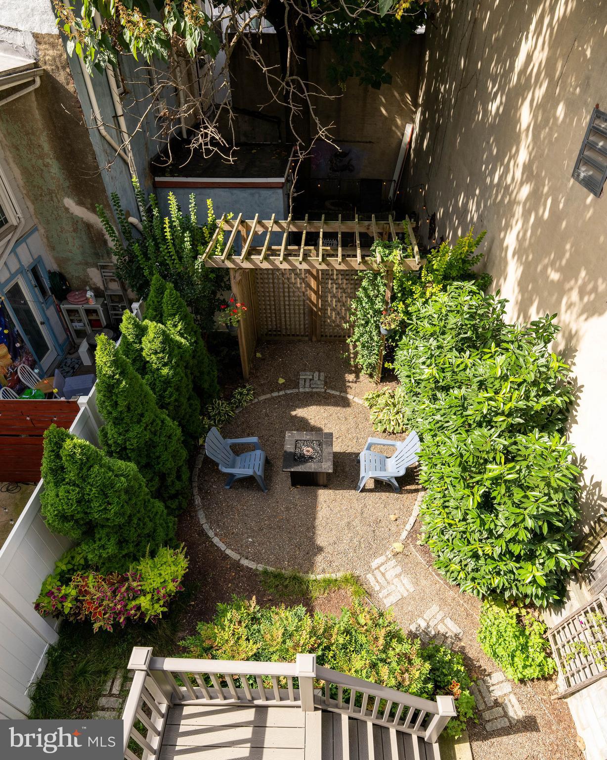 FISHTOWN - Residential