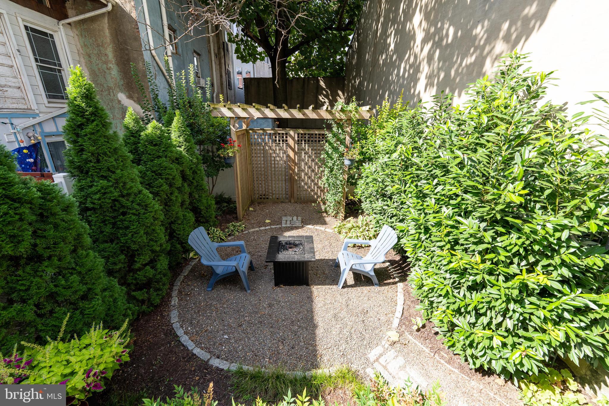 FISHTOWN - Residential