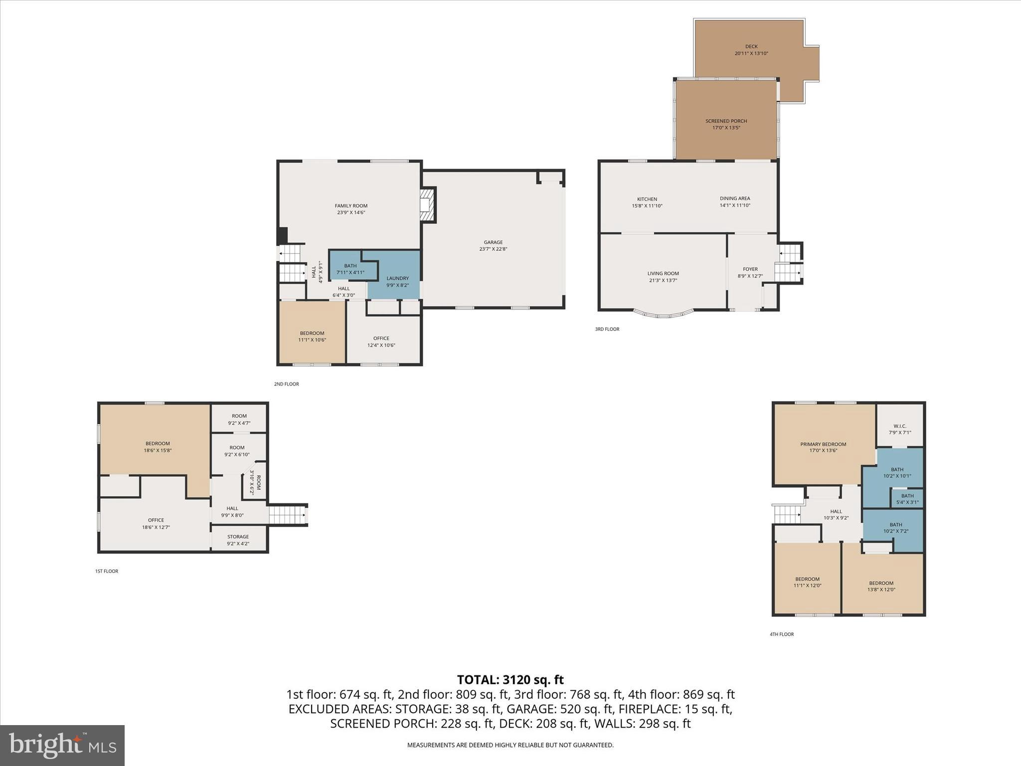 JONES PROPERTY - Residential