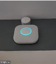 HARRISBURG CITY - Residential