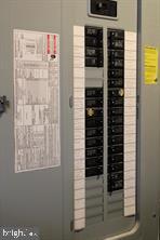 HARRISBURG CITY - Residential