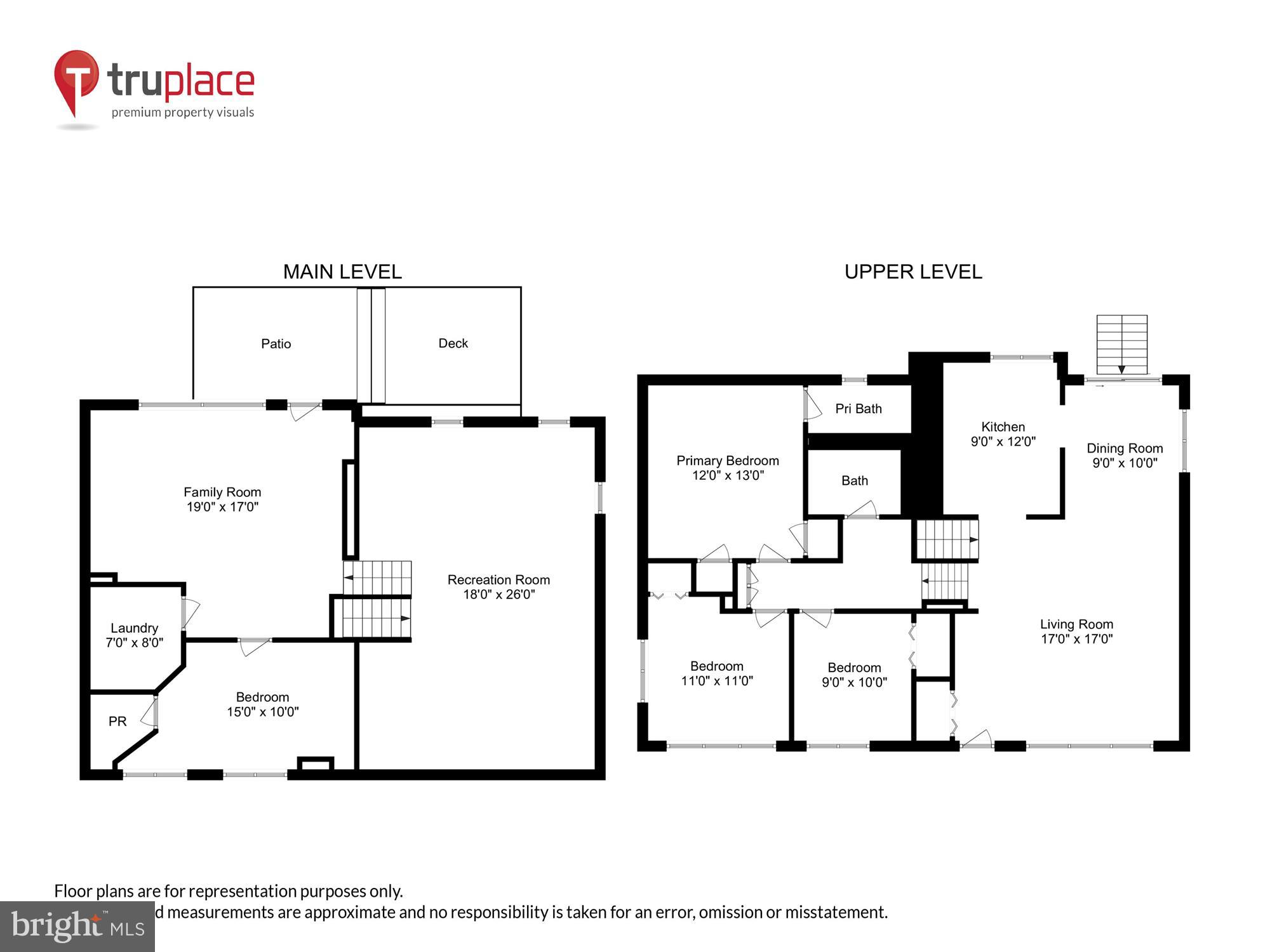 CARROLL KNOLLS - Residential