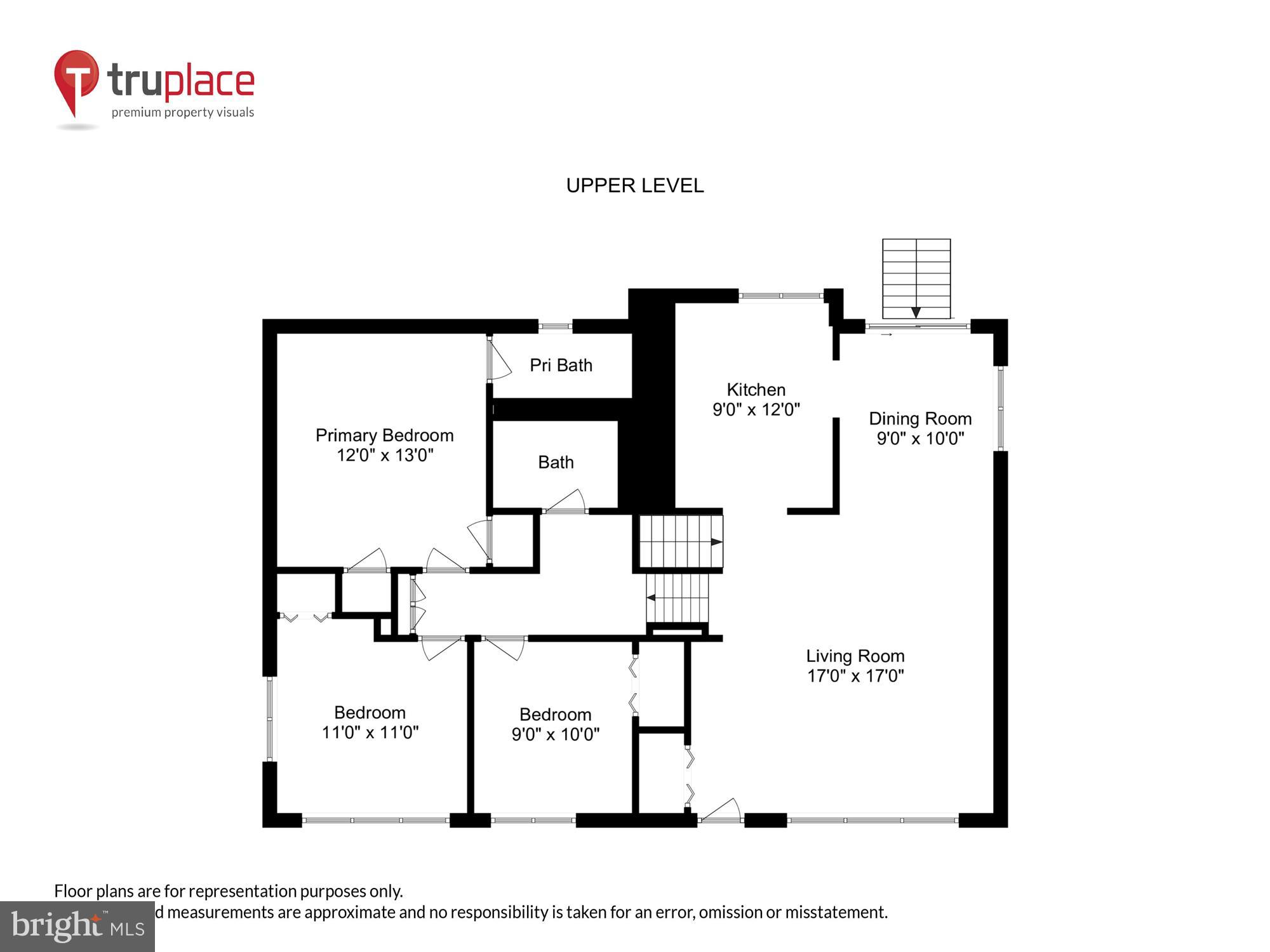 CARROLL KNOLLS - Residential