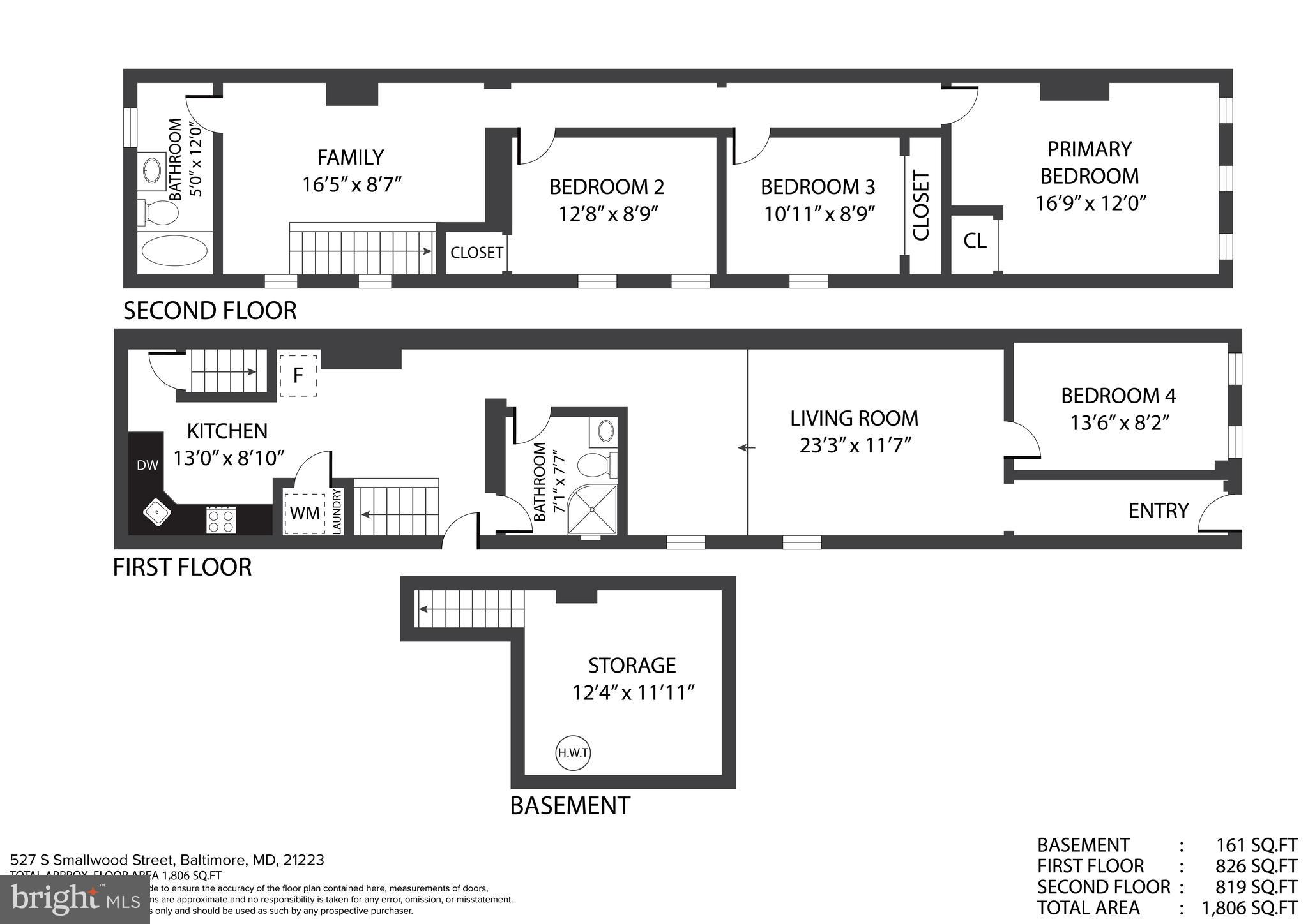 CARROLLTON RIDGE - Residential