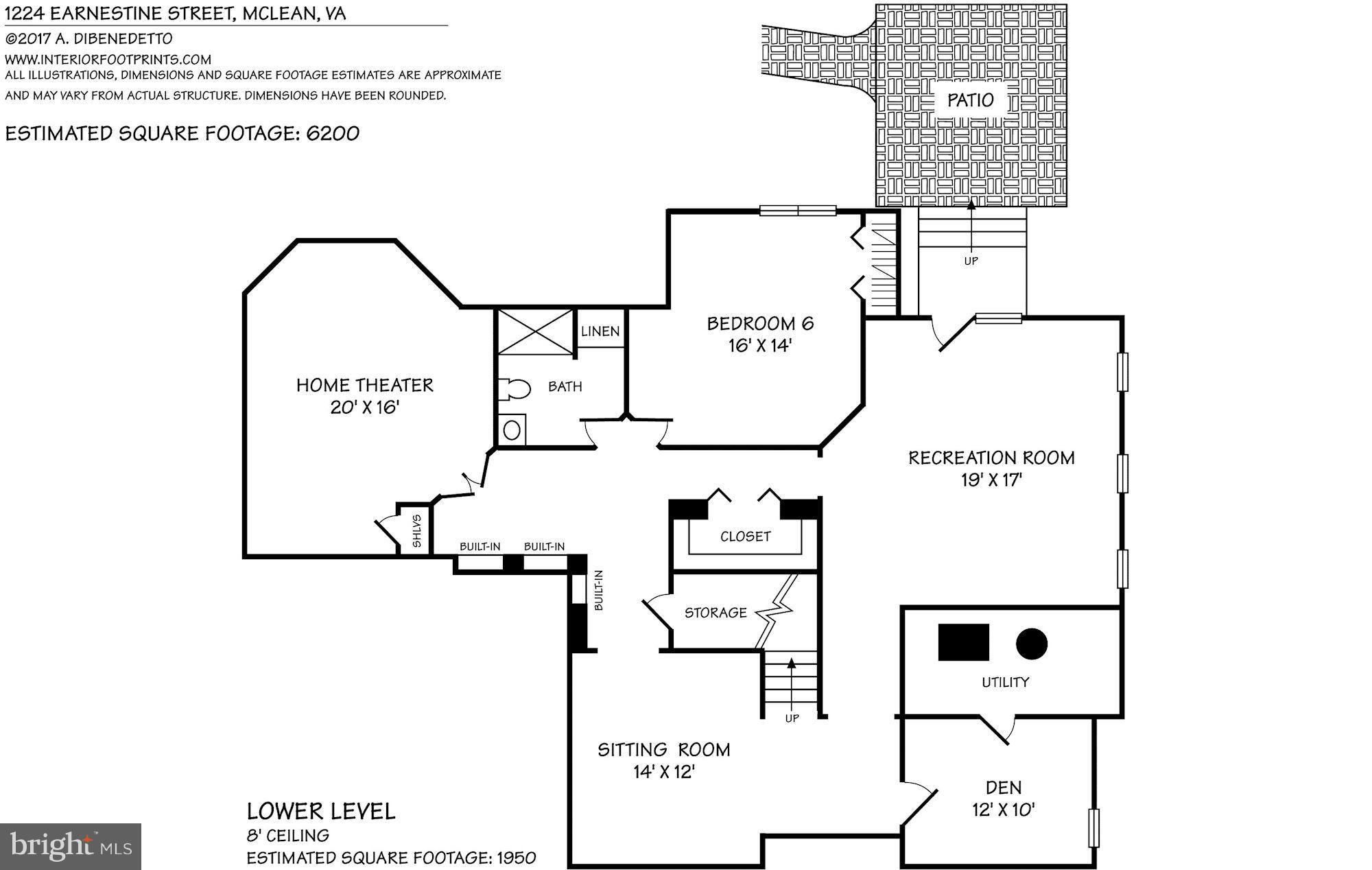 HANSBOROUGH - Residential