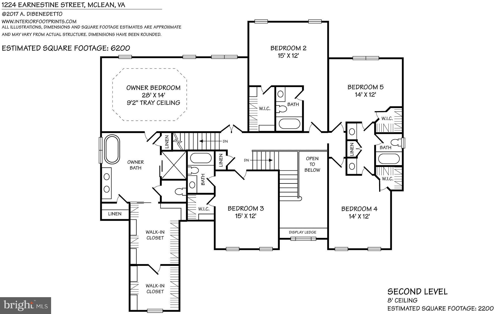HANSBOROUGH - Residential