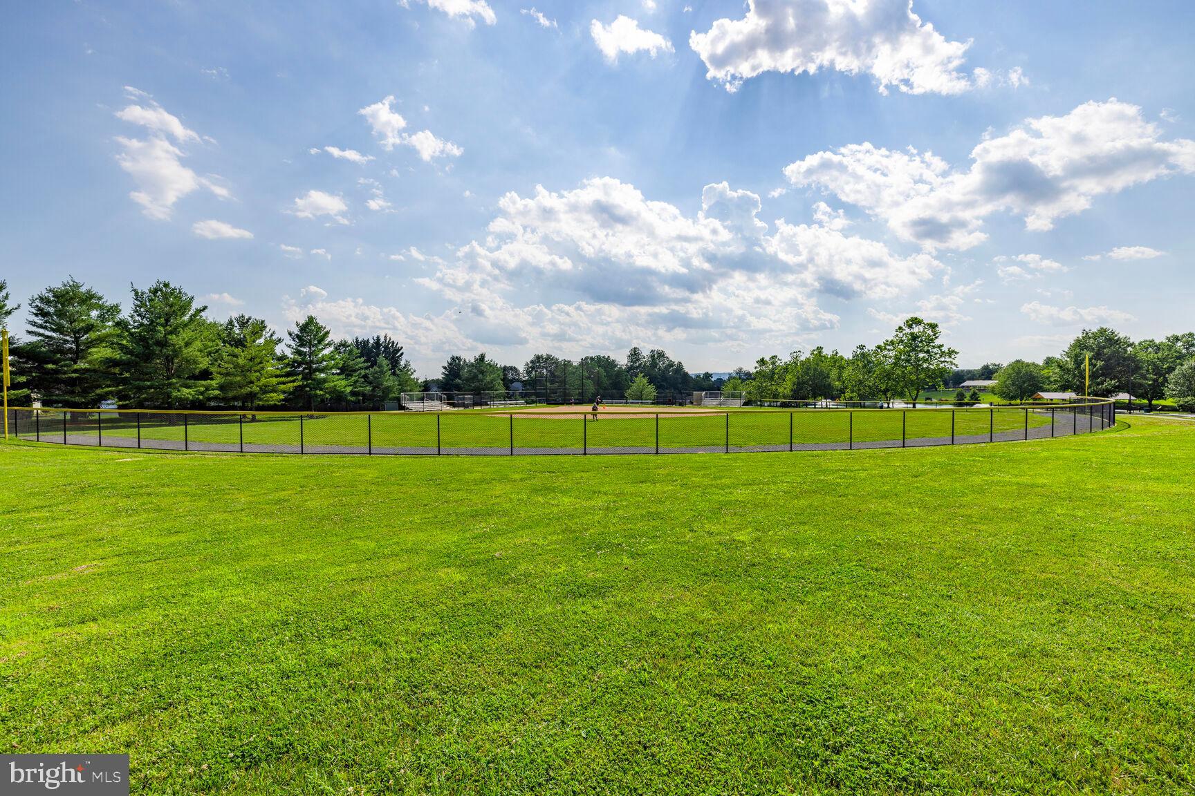 FOUNTAINDALE - Residential