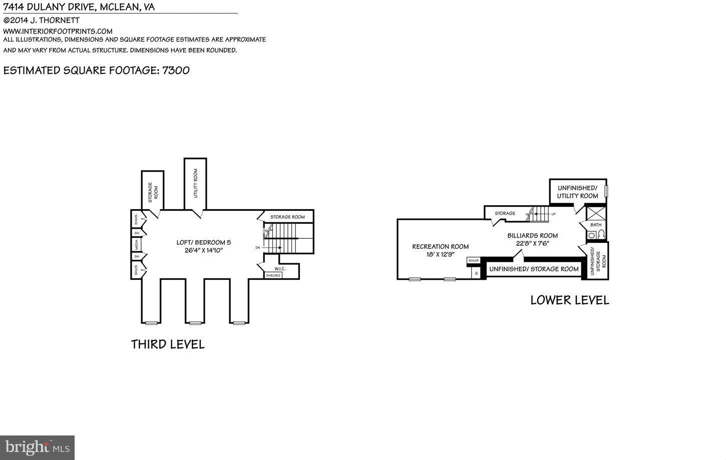 ELMWOOD ESTATES - Residential
