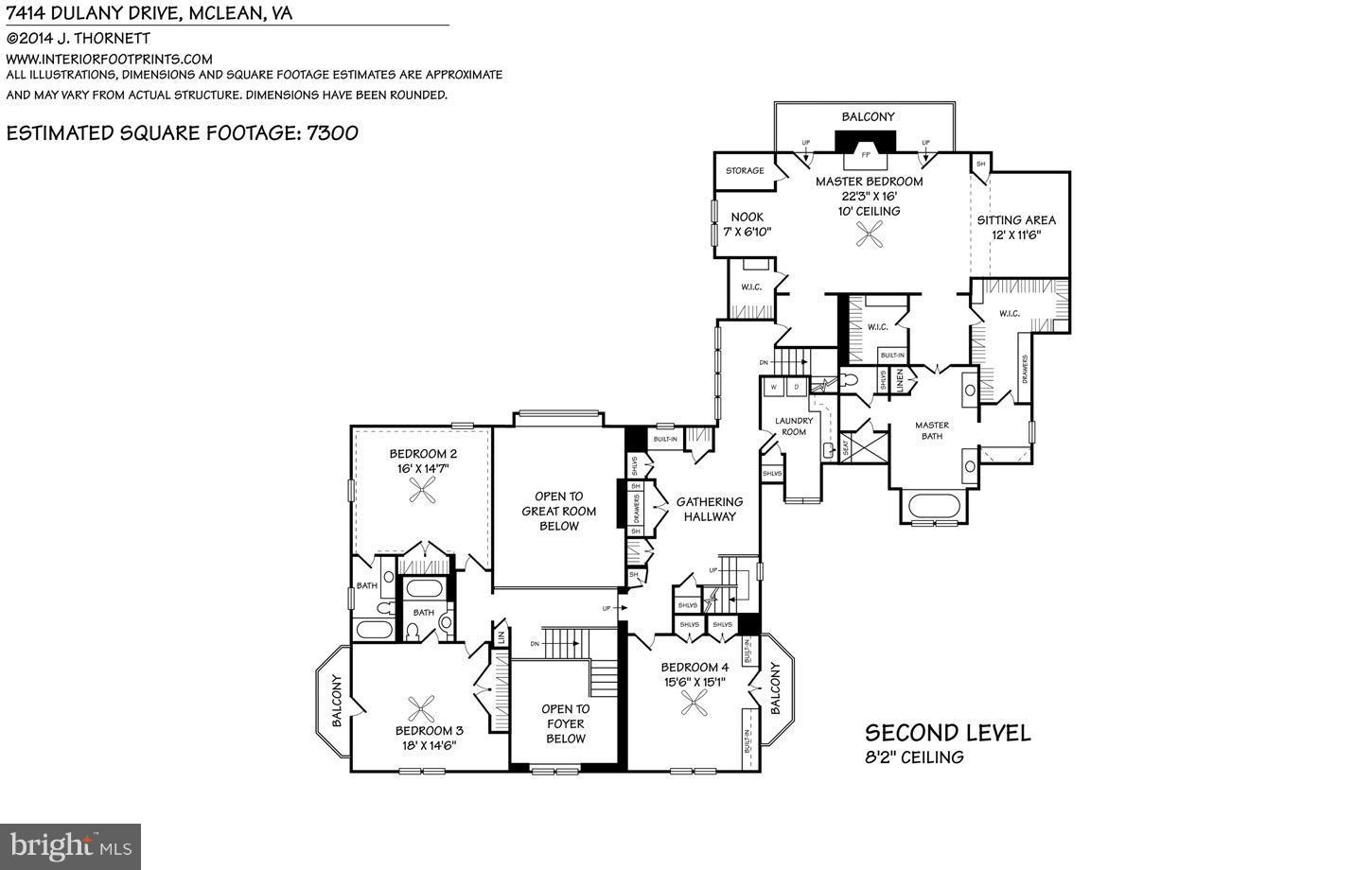 ELMWOOD ESTATES - Residential