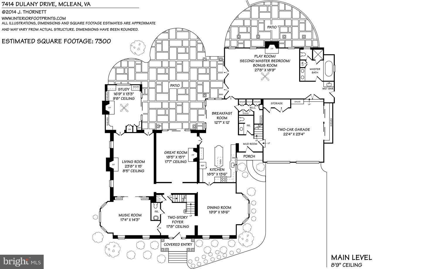 ELMWOOD ESTATES - Residential