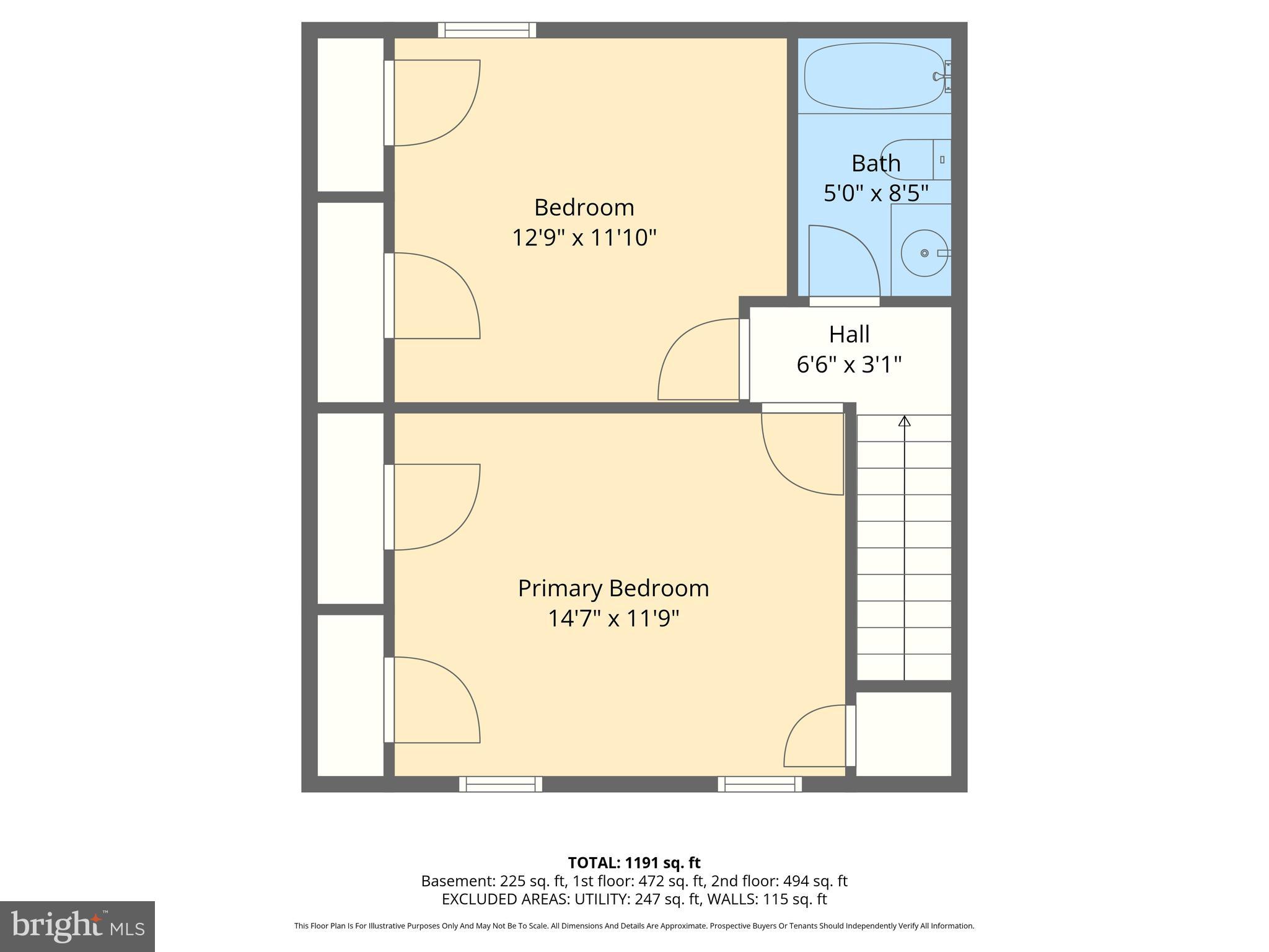 LITTLESTOWN - Residential