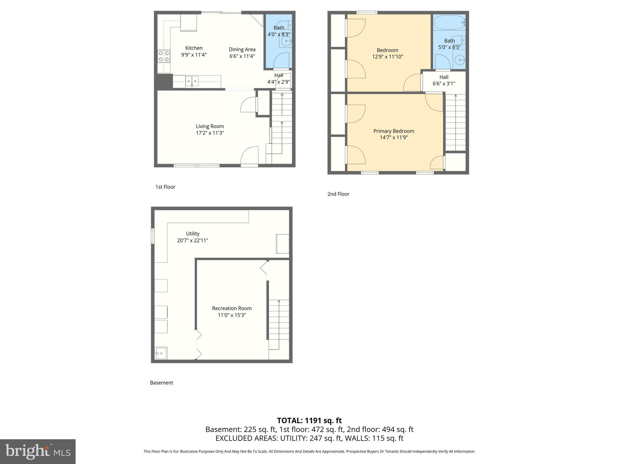 LITTLESTOWN - Residential