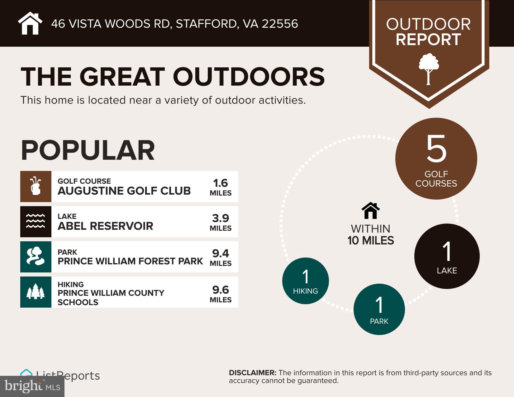 VISTA WOODS - Residential Lease