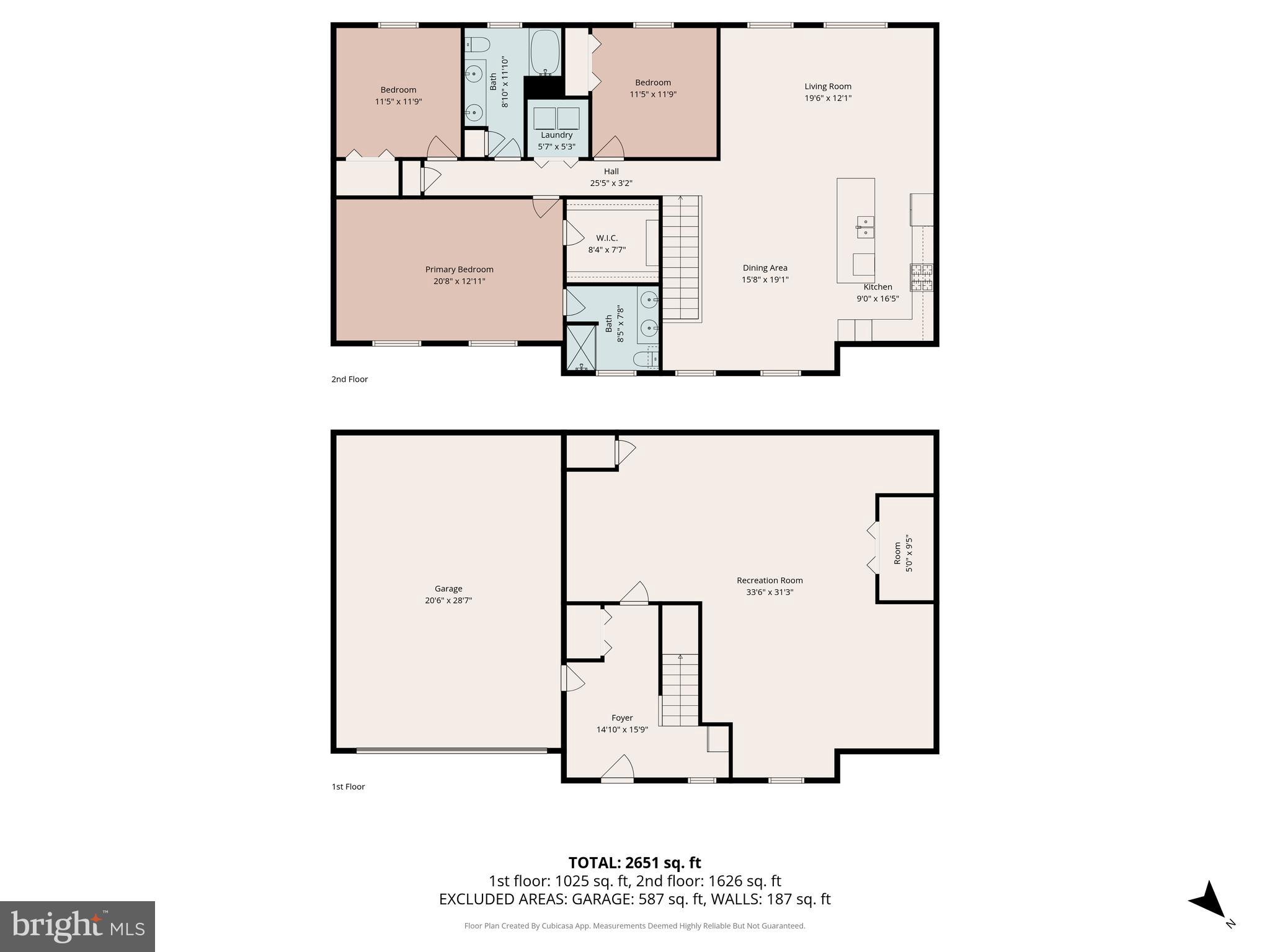 GREENFIELD - Residential