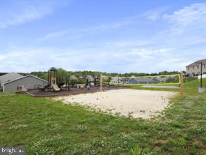 FARMSPRING ESTATES - Residential