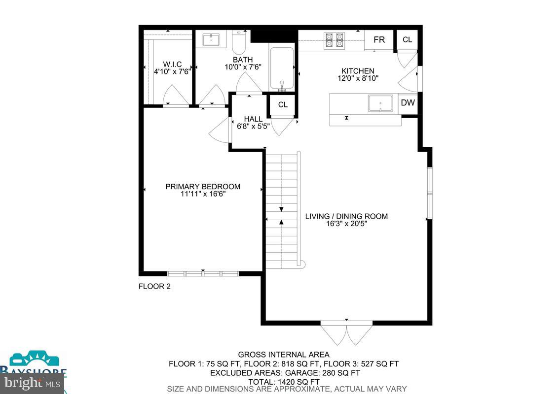 SEVEN OAKS - Residential