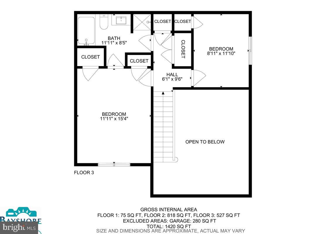 SEVEN OAKS - Residential